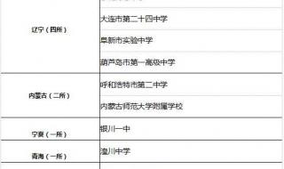 潍坊中学录取标准